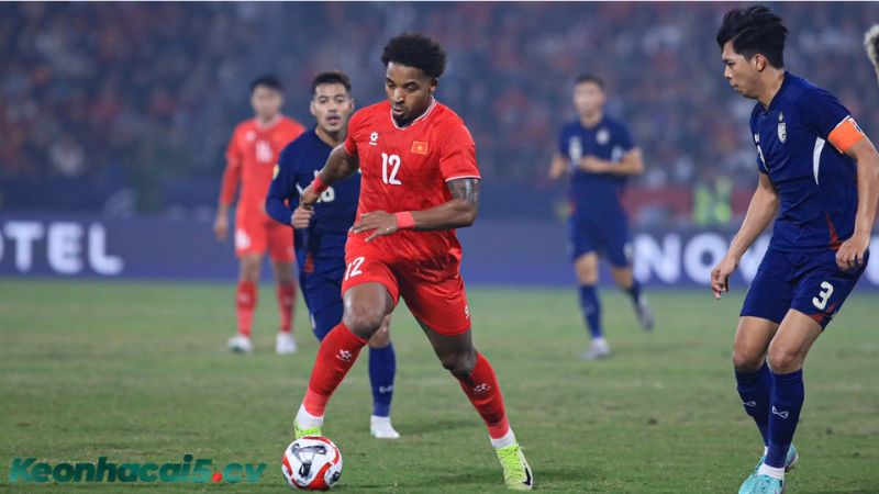 Quy trình cho người chơi phân tích biến động tỷ lệ cược