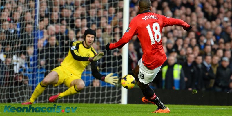 Bí quyết soi kèo tỷ số chính xác từ chuyên gia keonhacai5